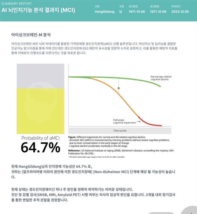 iSyncBrain MCI 분석 리포트 예시